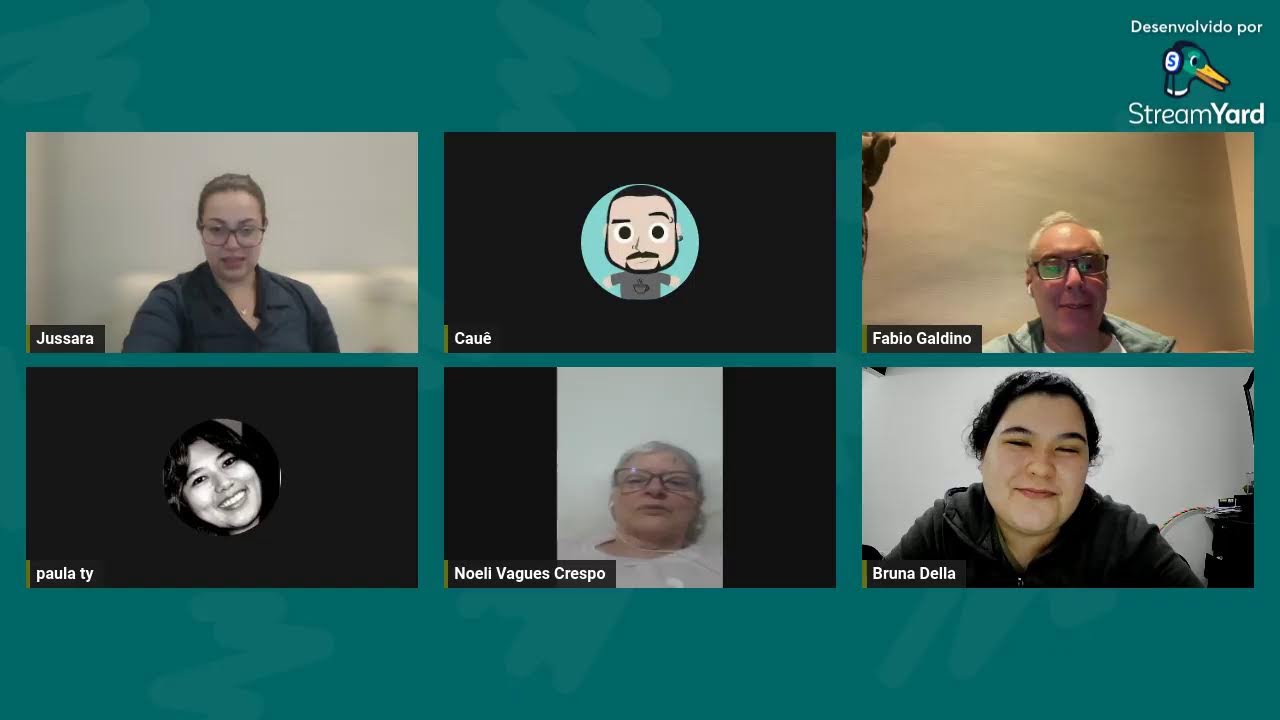 Níveis de consciência