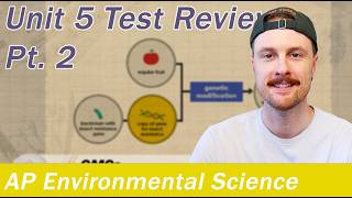 AP Environmental Science Unit 5 pt. 2 Review (Everything you Need to Know!)