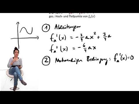 Family of functions | Calculating extreme points with case differentiation (exam question)