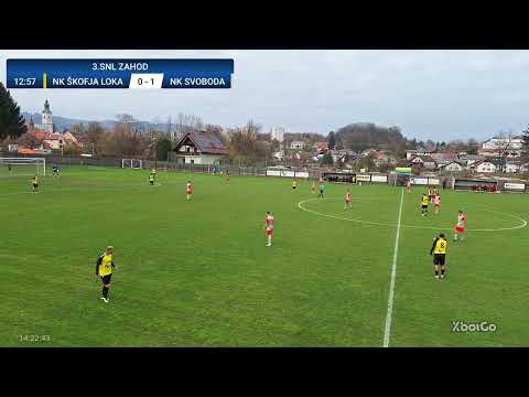 🔥 RDEČI VITEZI – MOJSTRI IGRE, SRCA IN PONOSA! 🔥 (1.polčas)