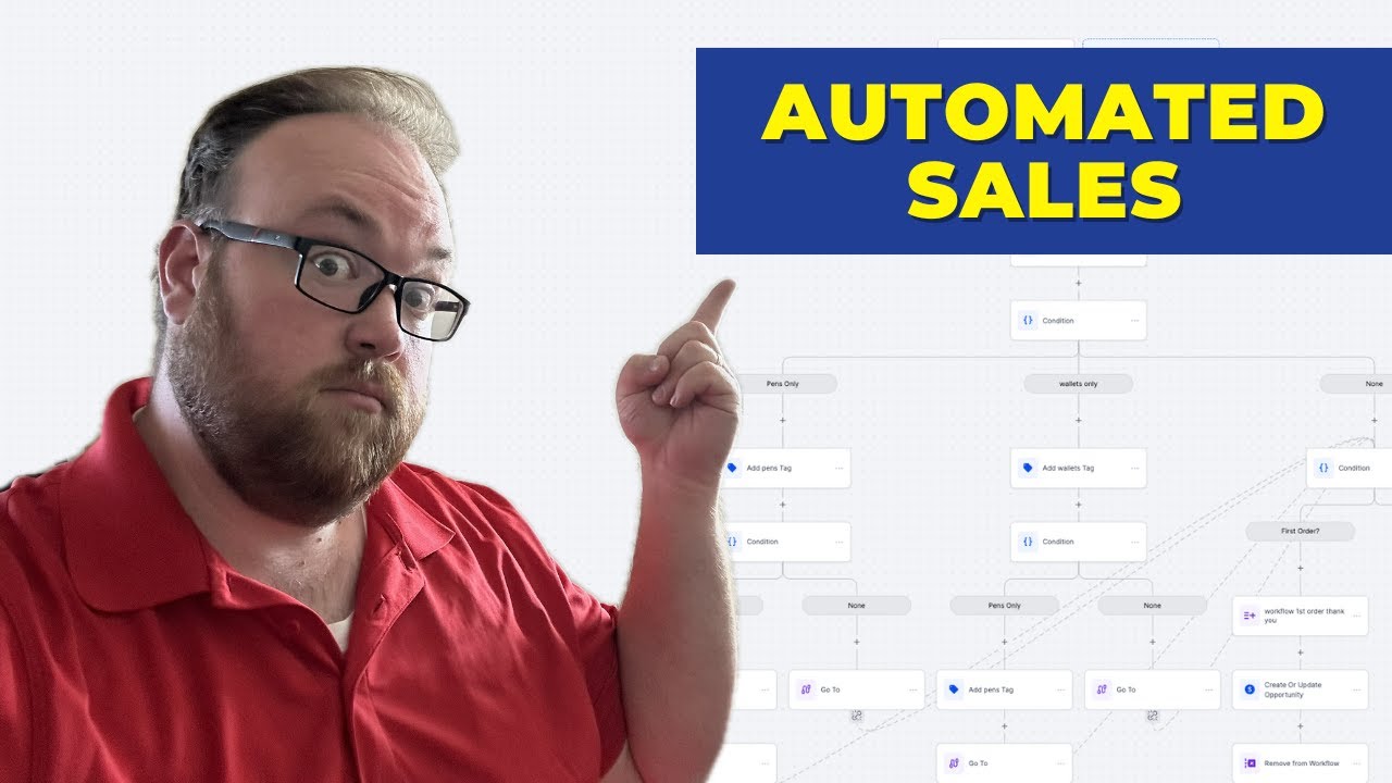 Automatic sales workflow for your printing business