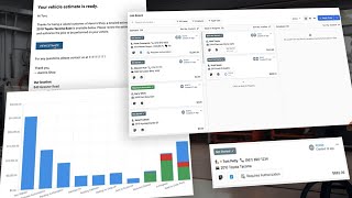 Tekmetric Overview