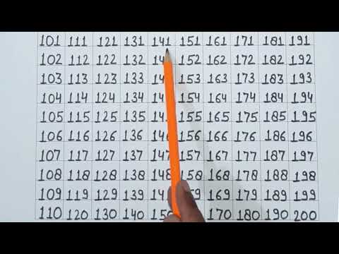 Counting 101 to 200|101 to 200 counting |101 102 103|#101|101 To 200|one hundred one to two hundred