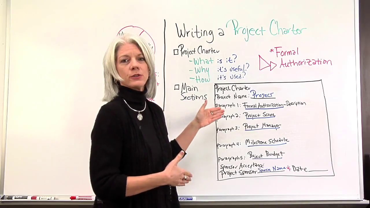 How to Write a Project Management Charter