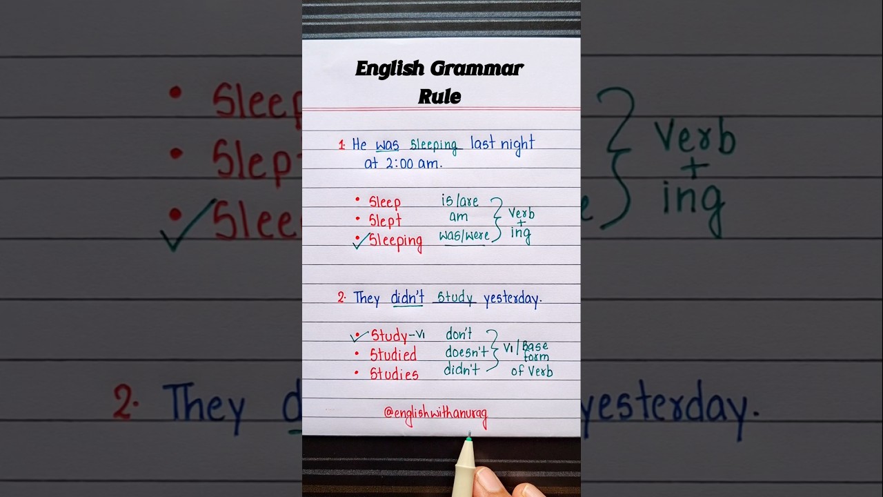 English Grammar Rules 🔥 #english #grammar #education #learning #usa