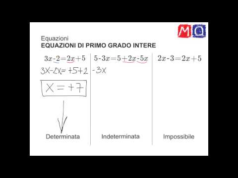 Equazioni di primo grado intere