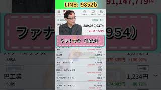#日本経済,#マーケット,#相場,#株ニュース,#金融,#チャート,#テクニカル分析,#ファンダメンタル分析,#出来高,#株式投資初心者,#投資系YouTuber,,#資産形成