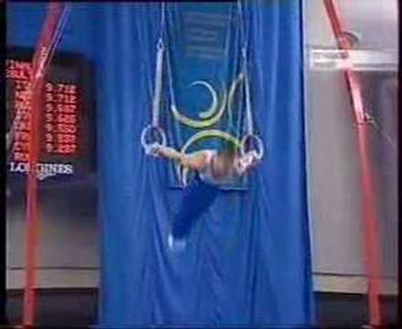 Aleksandr Safoshkin - SR (European 2005 EF)