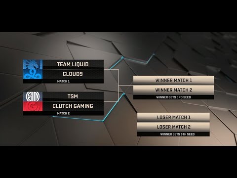 NA LCS TIE-BREAKER Highlights ALL GAMES Week 9 Spring 2018 + Week 9 MVP5 & Playoffs Brackets