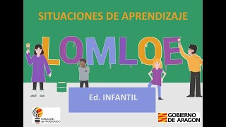 Ed. INFANTIL: Situaciones de aprendizaje para el desarrollo de competencias.