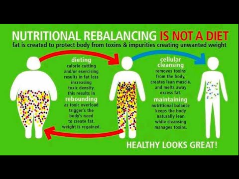 How to Restore your Metabolism Video