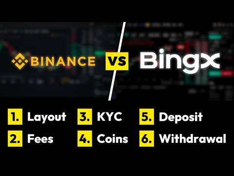 Binance vs. BingX ✅ The Ultimate Comparison: Which Exchange is better for Trading?