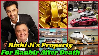 Rishi Kapoor's Total Wealth For His Family After Death