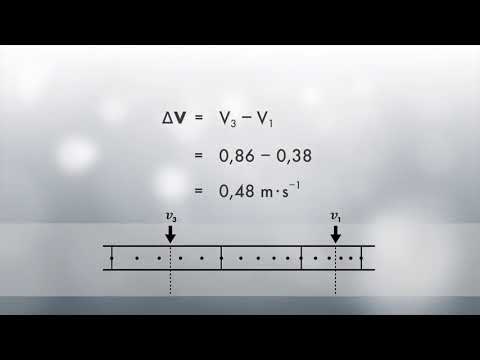 NECT Physical Sciences - Gr 11 Verification of Newtons Second Law
