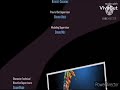 Rio End Credits On FXM