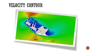 Mastering OpenFOAM CFD (Level 1) | Free Lecture | Post Processing