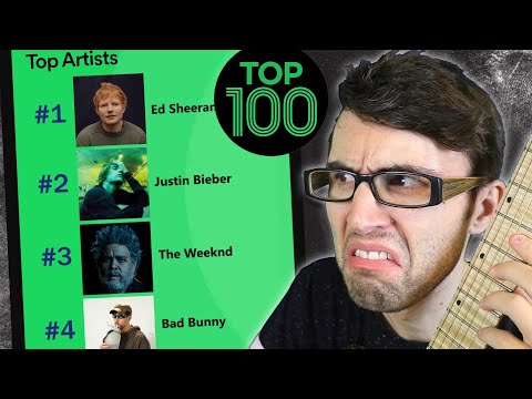 I Listen to Spotify Top 100 Until I Hear a ROCK Song