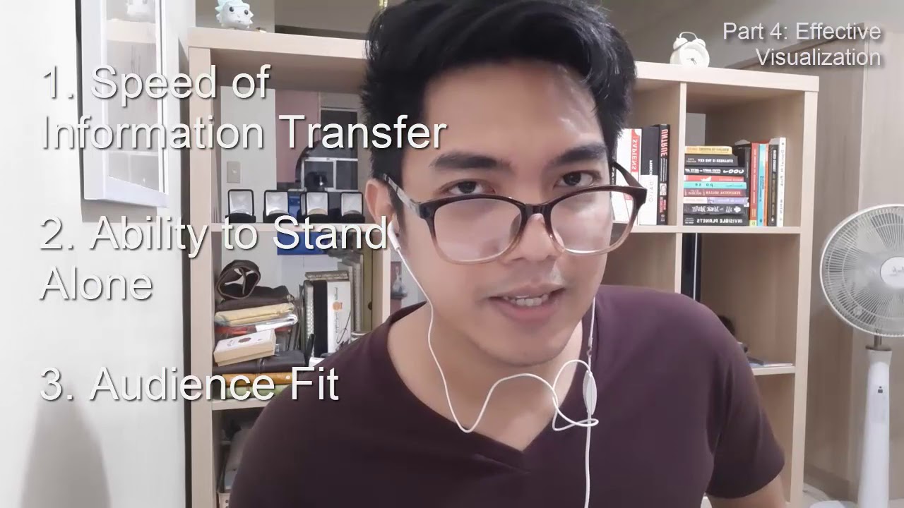 Lecture 03: Data Visualization (Part 1: Concepts)