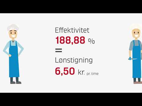 OK23: Sådan fungerer styrkelsen af akkordsystemet