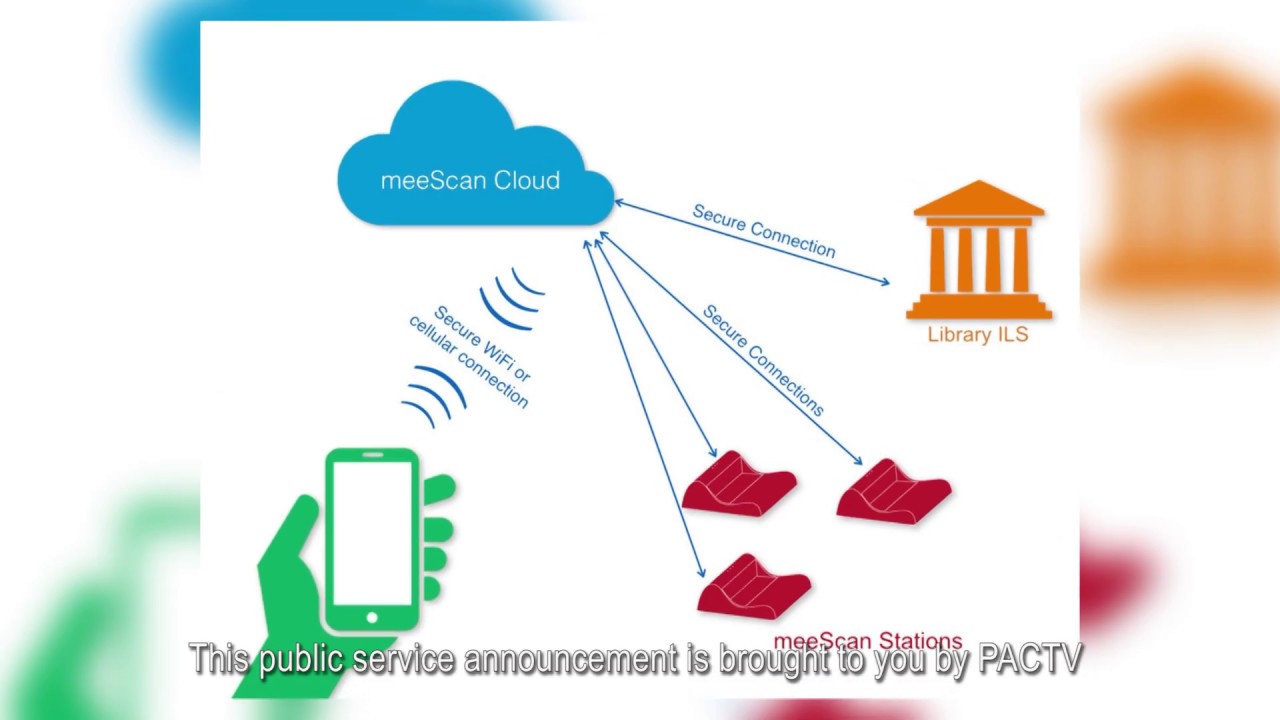 MeeScan Self Checkout at the Kingston Public Library