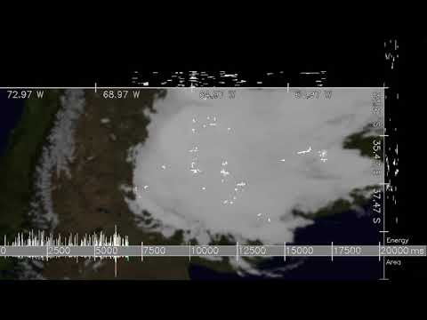 Top thunderstorm observed from space for 01/20/2020