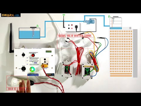 Wireless Water Level Controller - Wireless Fully Automatic Water Pump ...