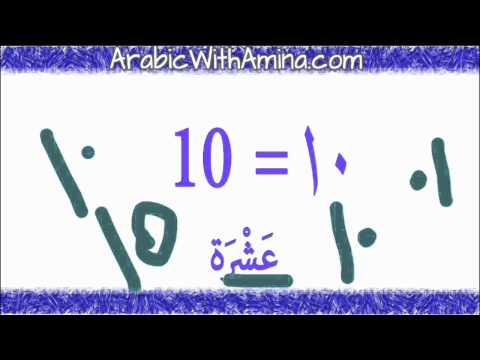 How to combine Arabic numbers Tens hundreds and thousands
