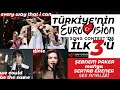 Türkiye'nin Eurovision'daki İlk 3'ü ! Şebnem Paker - maNga - Sertab Erener Ses Analizi Türkiye'nin Eurovision'daki İlk 3'ü ! Şebnem Paker - maNga - Sertab Erener Ses Analizi