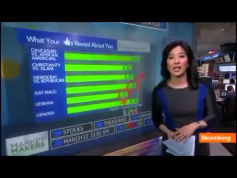 Do Facebook Likes Predict Personality?