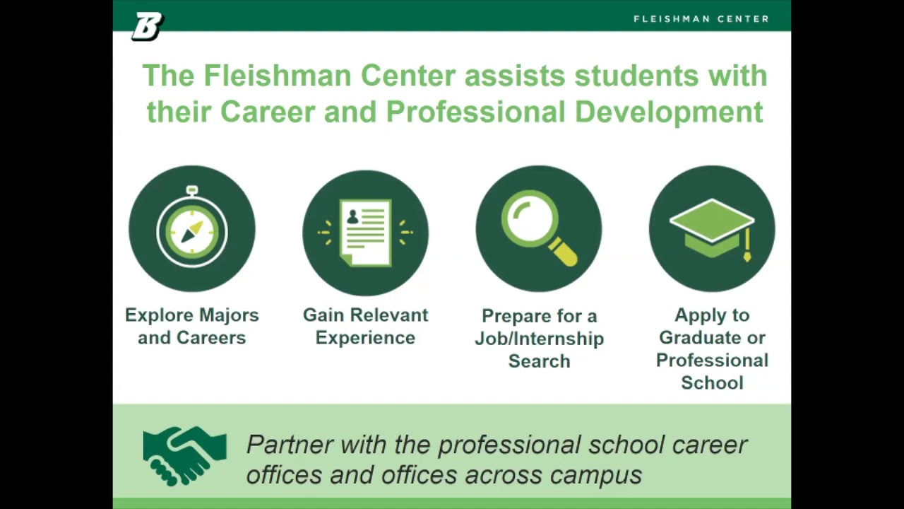 Fleishman Career Center Webinar