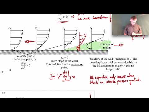 Boundary Layers - Pressure Gradient Effects