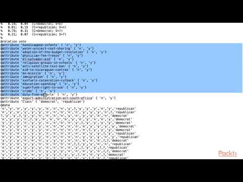 Introduction to Artificial Intelligence with Java The Course Overview | packtpub com