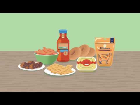 Smith Brothers Farms - How It Works