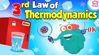 What is Absolute Zero Temperature? | Third Law of Thermodynamics | Physics Laws | Dr. Binocs Show