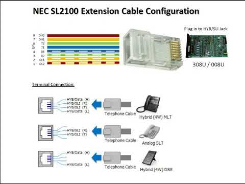 NEC SL2100 CABLE CONNECTION CONFIGURATION ENGLISH
