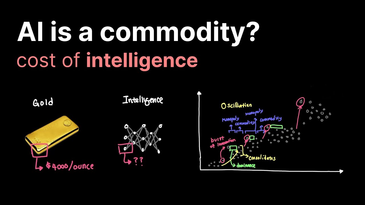 AI is a commodity?