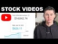 Can you Monetize Stock Footage on YouTube?