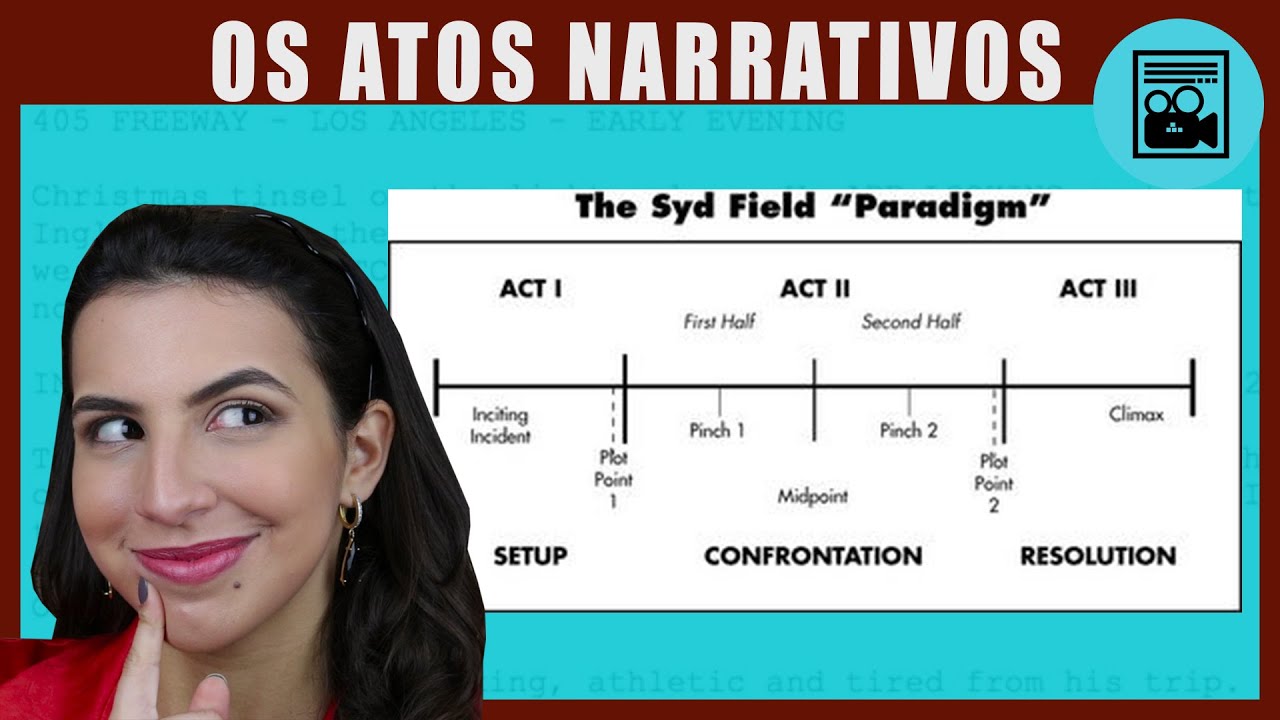 OS 3 ATOS NARRATIVOS! OU SERIAM 5? #SEMANADAJORNADADOHEROI