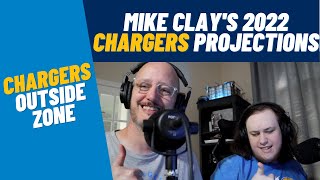 ESPN’s Mike Clay’s 2022 Projections for the Chargers