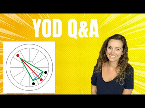 Yod Q&A - Finger of God In Astrology