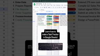 How to Make a Task Tracker in Google Sheets 2025 | Step-by-Step Tutorial for Beginners