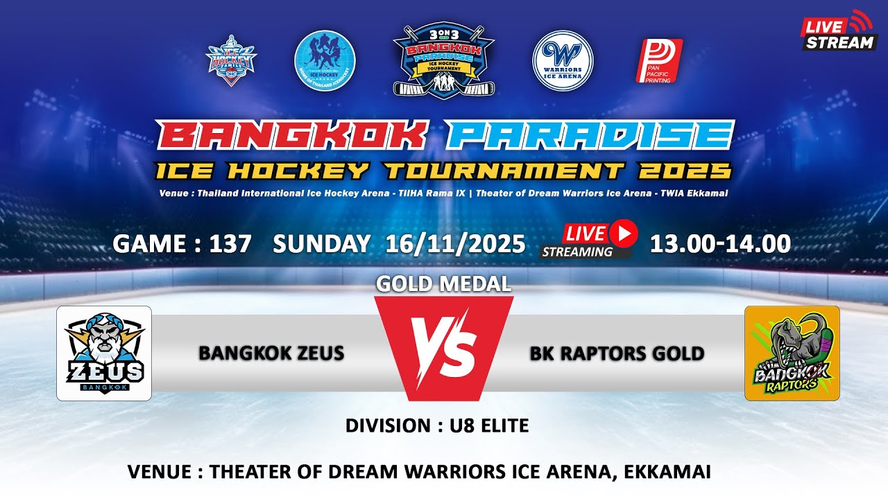 BANGKOK ZEUS vs BANGKOK RAPTORS GOLD | U8 Elite | 3 ON 3 Bangkok Paradise | Game 137 Gold Medal