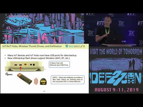 Michael Raggo  - Spy versus Spy who is watching who - DEF CON 27 IoT Village