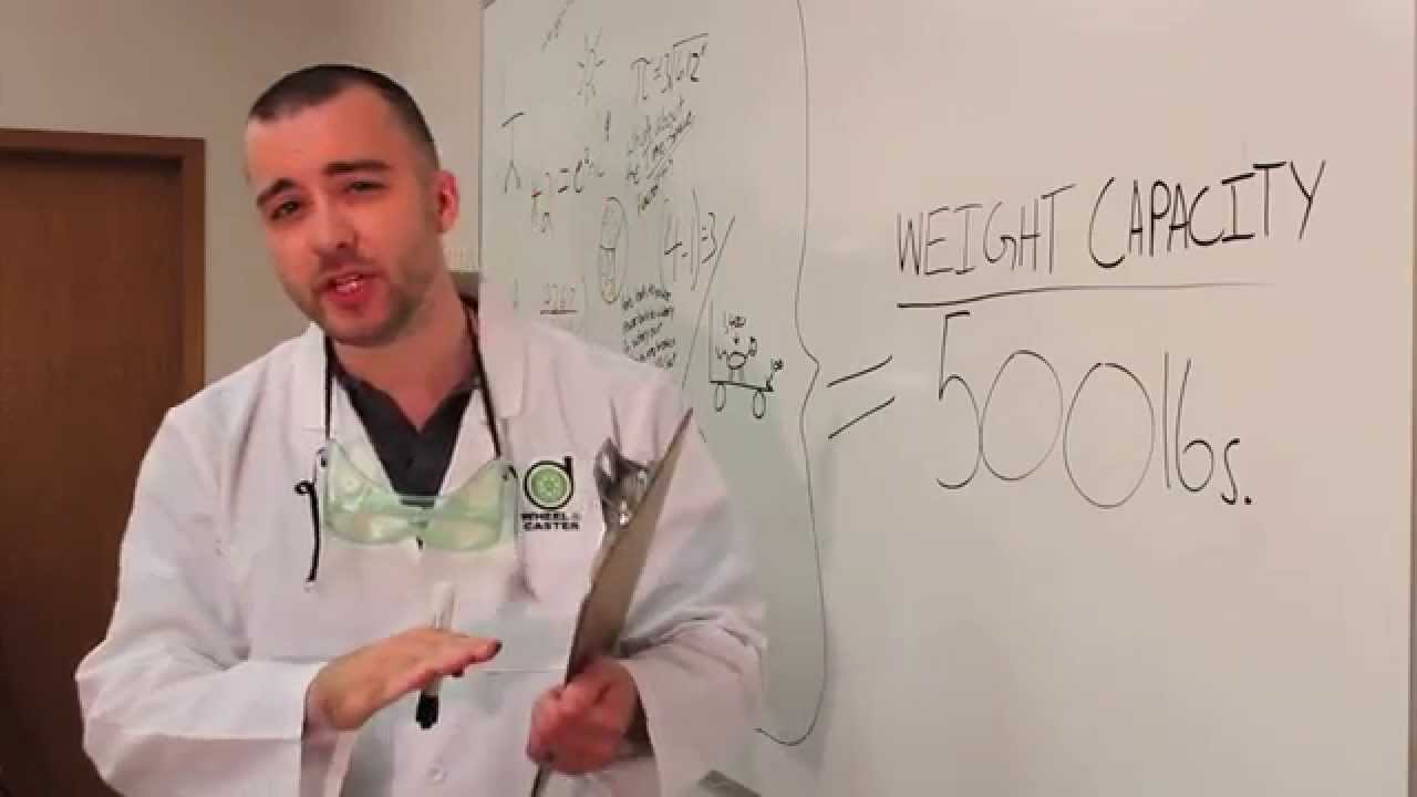 Wheel & Caster 101 - Weight Capacity