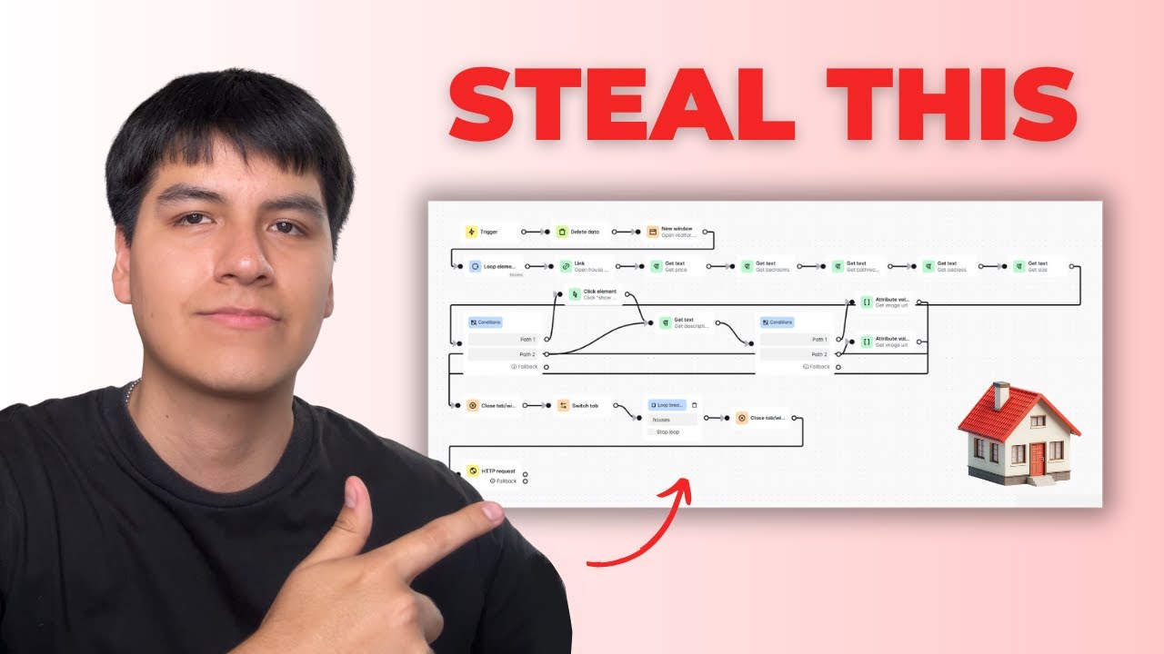 How To Scrape Hundreds Of Houses - Nocode