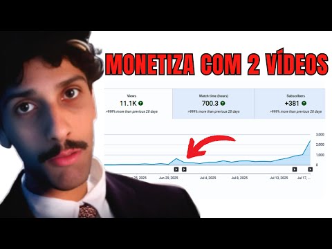 Como Clonei Com IA Um Canal Dark de Shorts Gringo Que Faz +100K/Mês