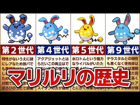 マリ・ミクリについて詳しく解説