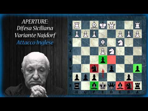 Chess Openings 20 - Sicilian Defense - Najdorf Variation