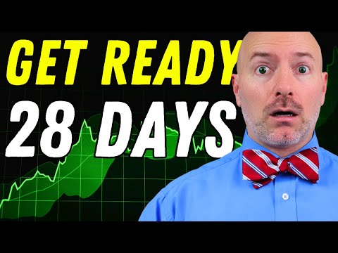 BUY SMCI Stock Now and Do Not Stop