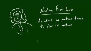 Physics Lecture - 10 - Newtons First Law of Motion
